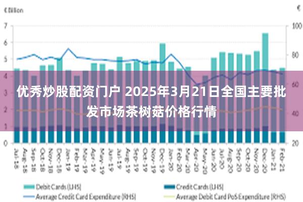 优秀炒股配资门户 2025年3月21日全国主要批发市场茶树菇价格行情