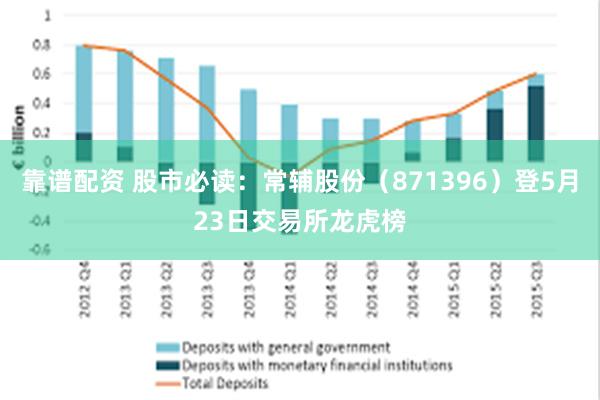 靠谱配资 股市必读：常辅股份（871396）登5月23日交易所龙虎榜