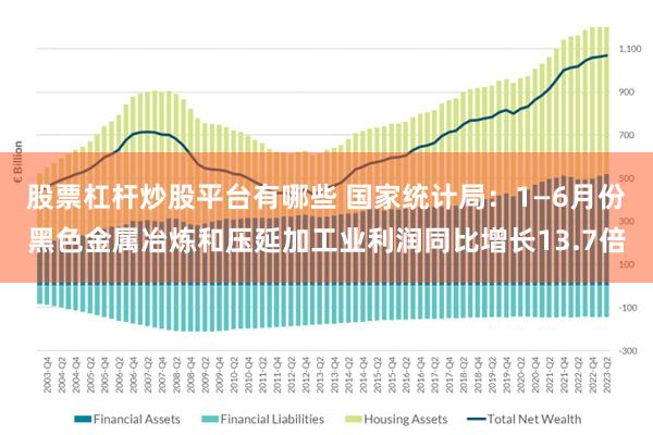 股票杠杆炒股平台有哪些 国家统计局：1—6月份黑色金属冶炼和压延加工业利润同比增长13.7倍