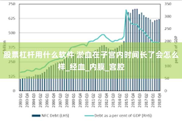 股票杠杆用什么软件 淤血在子宫内时间长了会怎么样_经血_内膜_宫腔